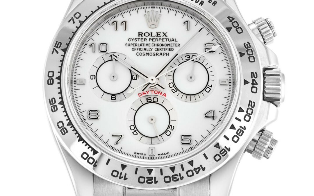 Your Guide to Navigating the World of Knockoff Rolex Daytona Watches