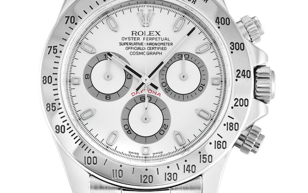 Cracking the Code: Your Guide to Identifying Fake Rolex Daytona Watches