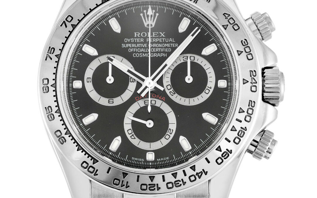 Exploring the Timeless Appeal of Rolex Daytona: A Guide to Original and Replica Models